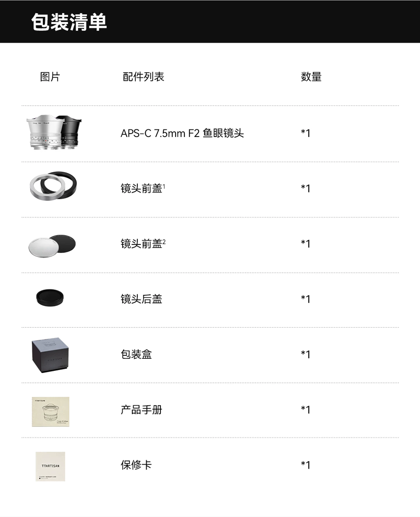 TTArtisan 銘匠 7.5mm F2 魚眼鏡頭 - Sony E 銀色 圖文描述 27