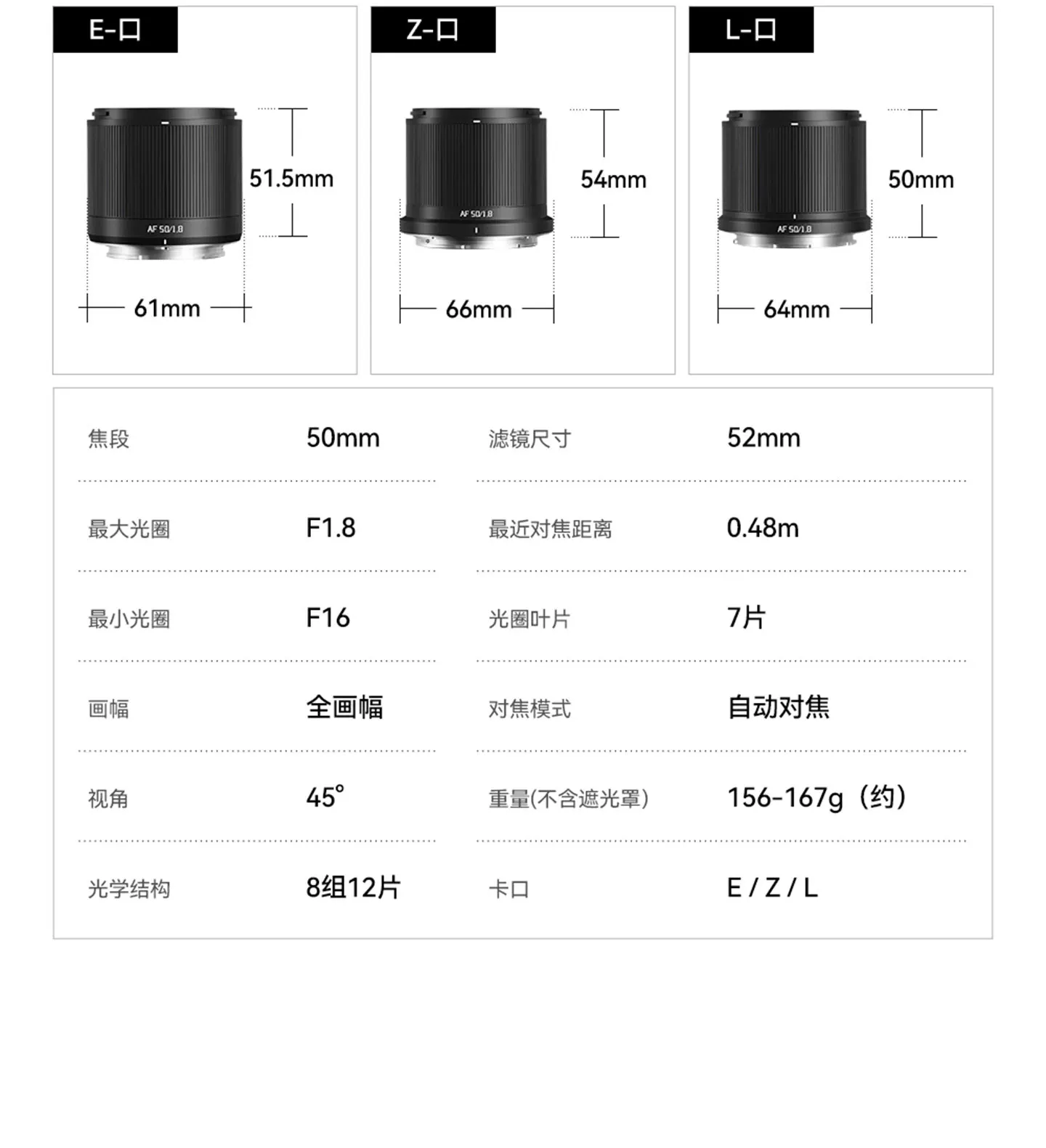 TTArtisan 銘匠 AF 50mm F1.8 Neo 自動對焦鏡頭 - L-mount 黑色 圖文描述 16