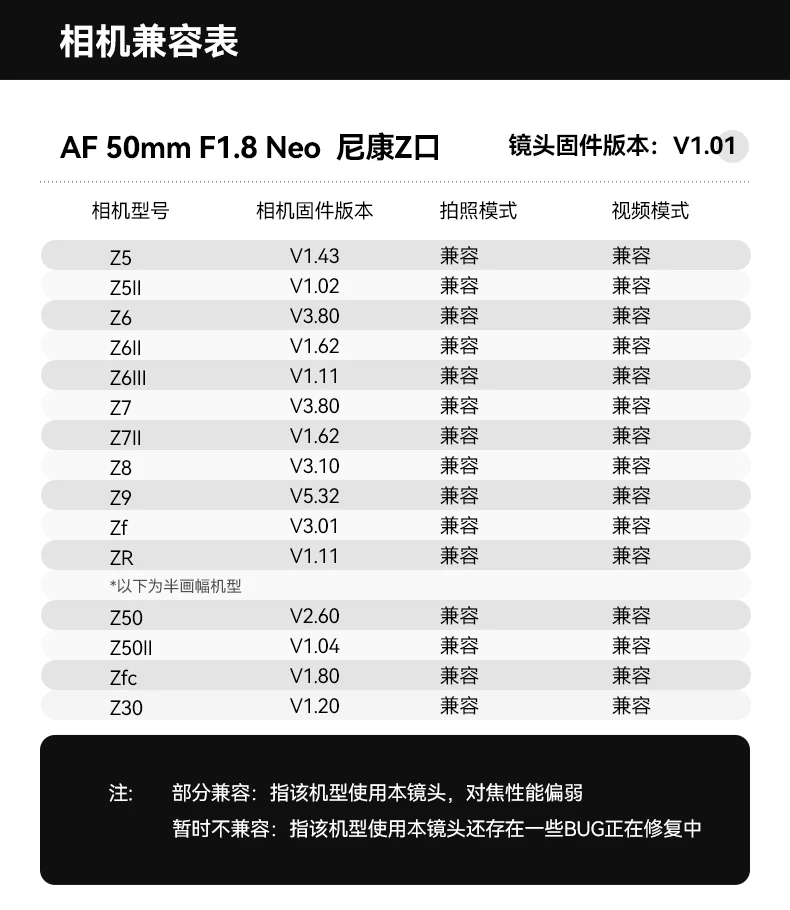 TTArtisan 銘匠 AF 50mm F1.8 Neo 自動對焦鏡頭 - L-mount 黑色 圖文描述 18