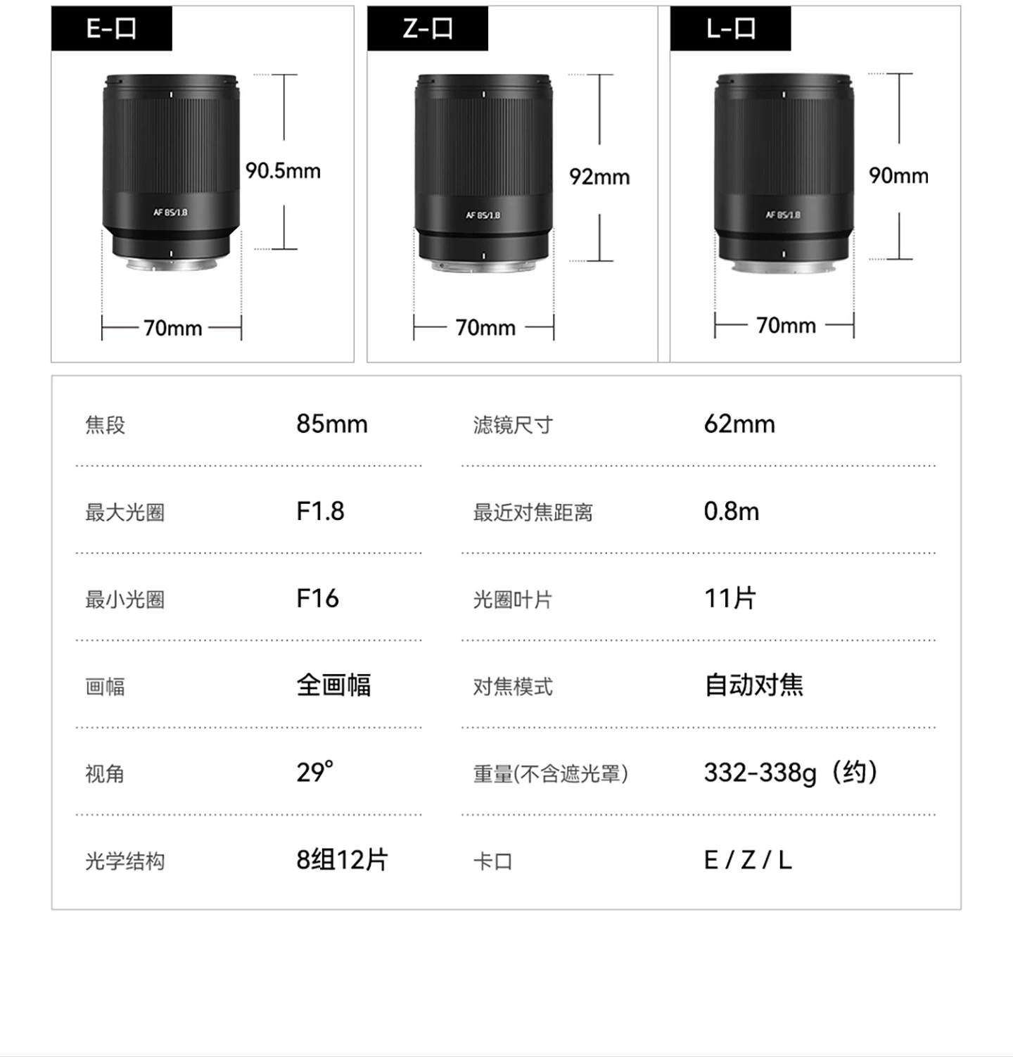 TTArtisan 銘匠 AF 85mm F1.8 Neo 自動對焦鏡頭 - L-mount 黑色 圖文描述 25