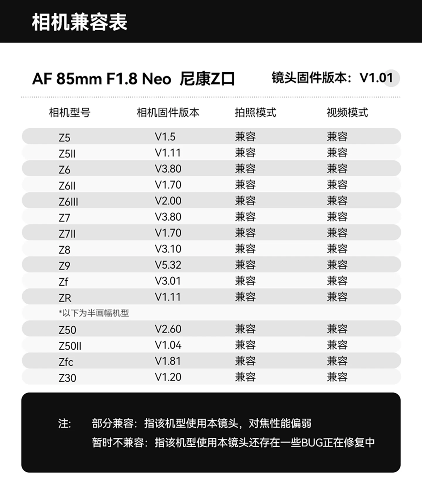 TTArtisan 銘匠 AF 85mm F1.8 Neo 自動對焦鏡頭 - L-mount 黑色 圖文描述 28