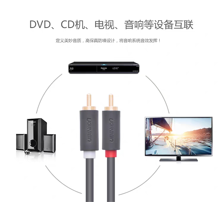 Ugreen AV104 2M 圖文描述 05