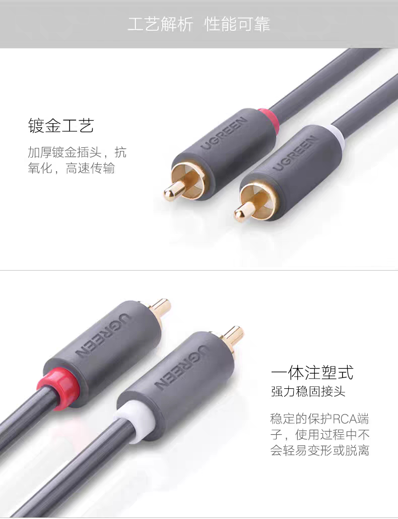Ugreen AV104 2M 圖文描述 07