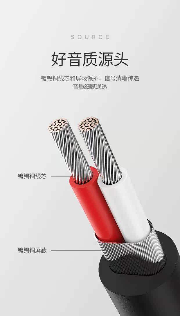 Ugreen AV116 2M 圖文描述 02