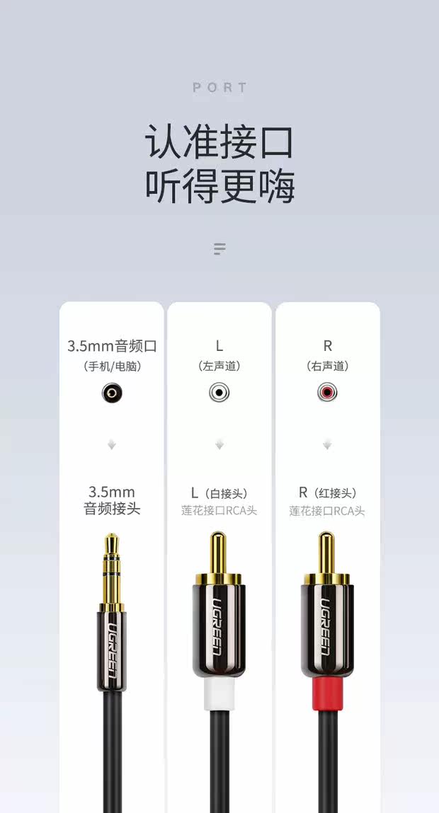 Ugreen AV116 2M 圖文描述 10
