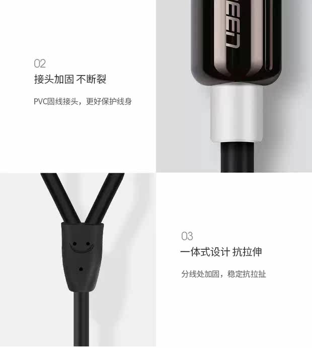 Ugreen AV116 2M 圖文描述 13