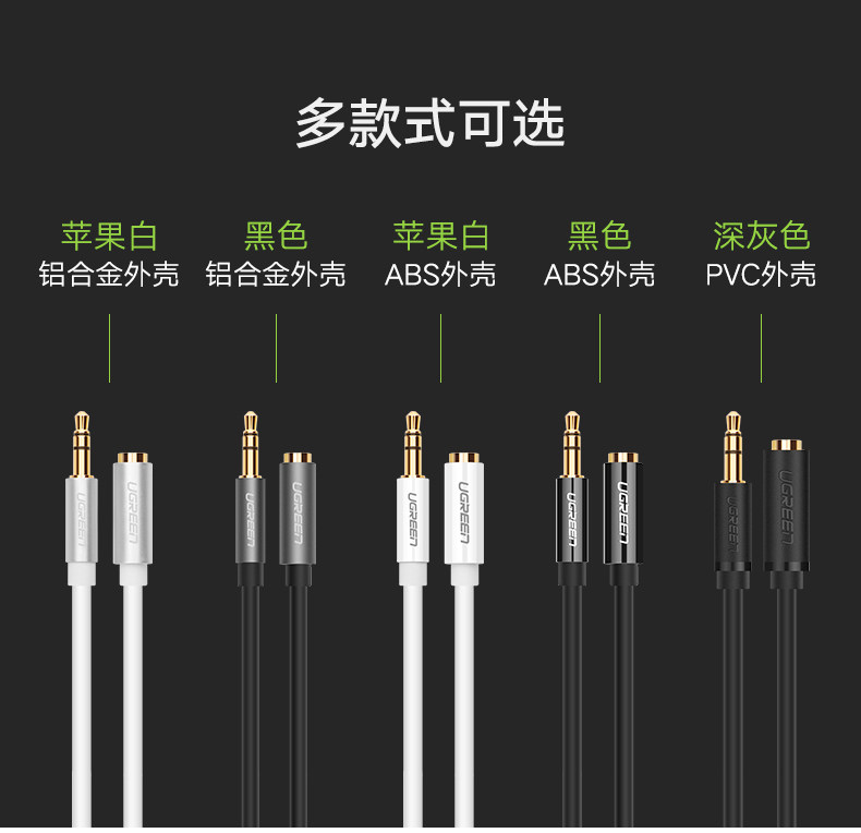 Ugreen AV118 2M 圖文描述 10