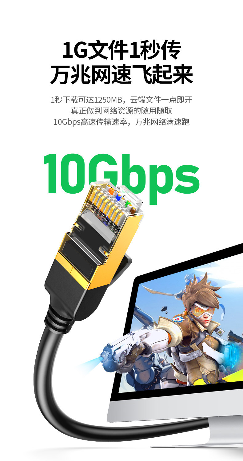 Ugreen NW107 0.5M 圖文描述 02