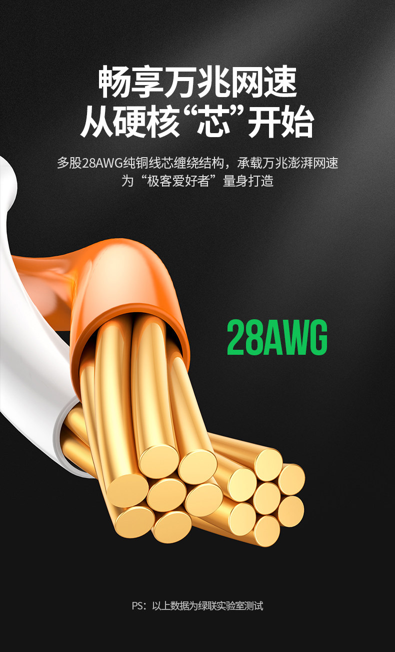 Ugreen NW107 0.5M 圖文描述 06