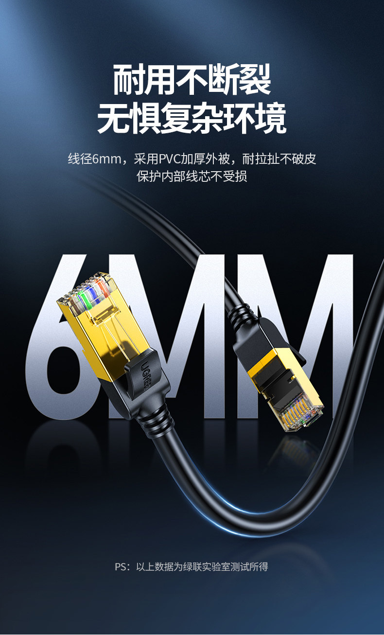 Ugreen NW107 0.5M 圖文描述 12