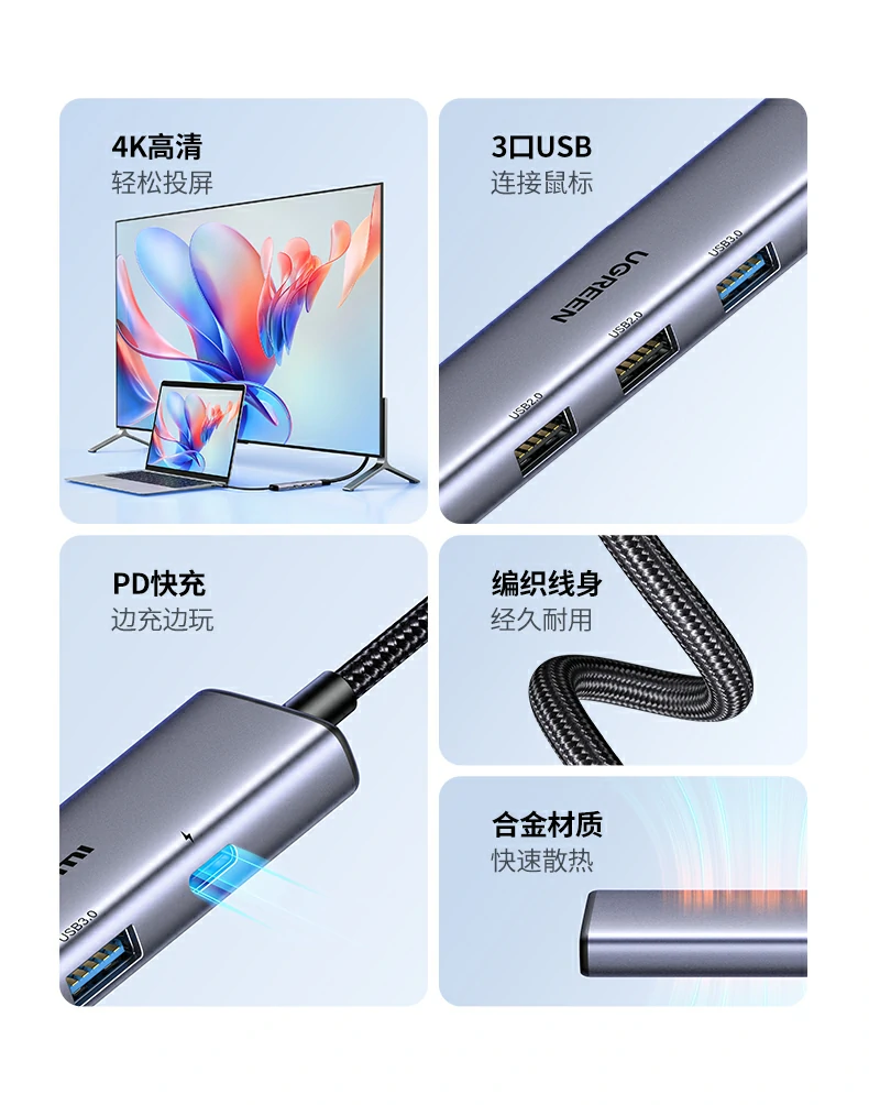 Ugreen 綠聯 CM478 Revodok 105 USB-C Hub 5合1多功能轉接器圖文描述 03
