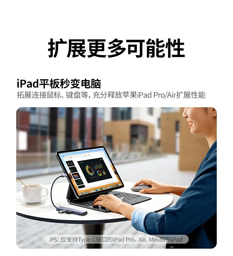 Ugreen 綠聯 CM478 Revodok 105 USB-C Hub 5合1多功能轉接器圖文描述 10