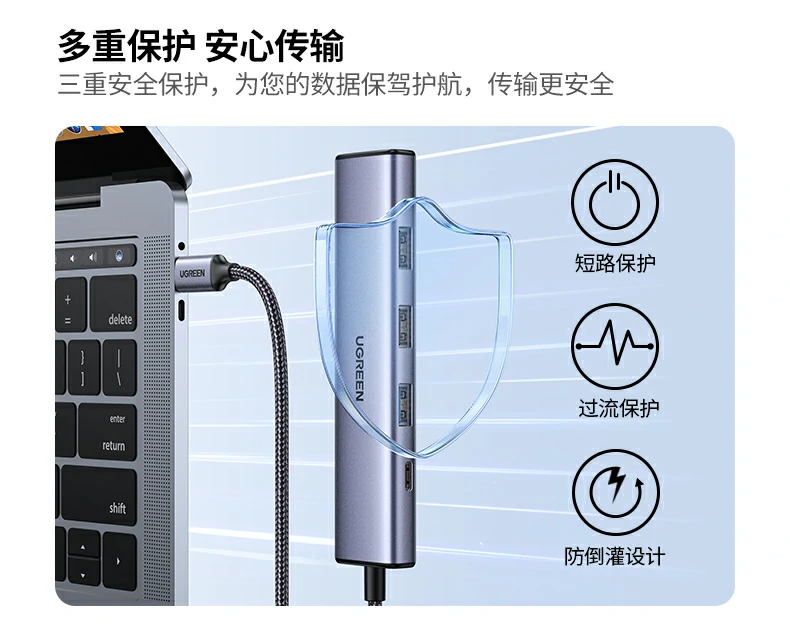 Ugreen 綠聯 CM478 Revodok 105 USB-C Hub 5合1多功能轉接器圖文描述 16