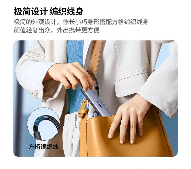 Ugreen 綠聯 CM478 Revodok 105 USB-C Hub 5合1多功能轉接器圖文描述 17