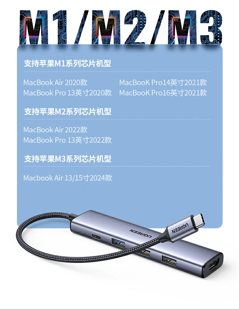 Ugreen 綠聯 CM478 Revodok 105 USB-C Hub 5合1多功能轉接器圖文描述 19