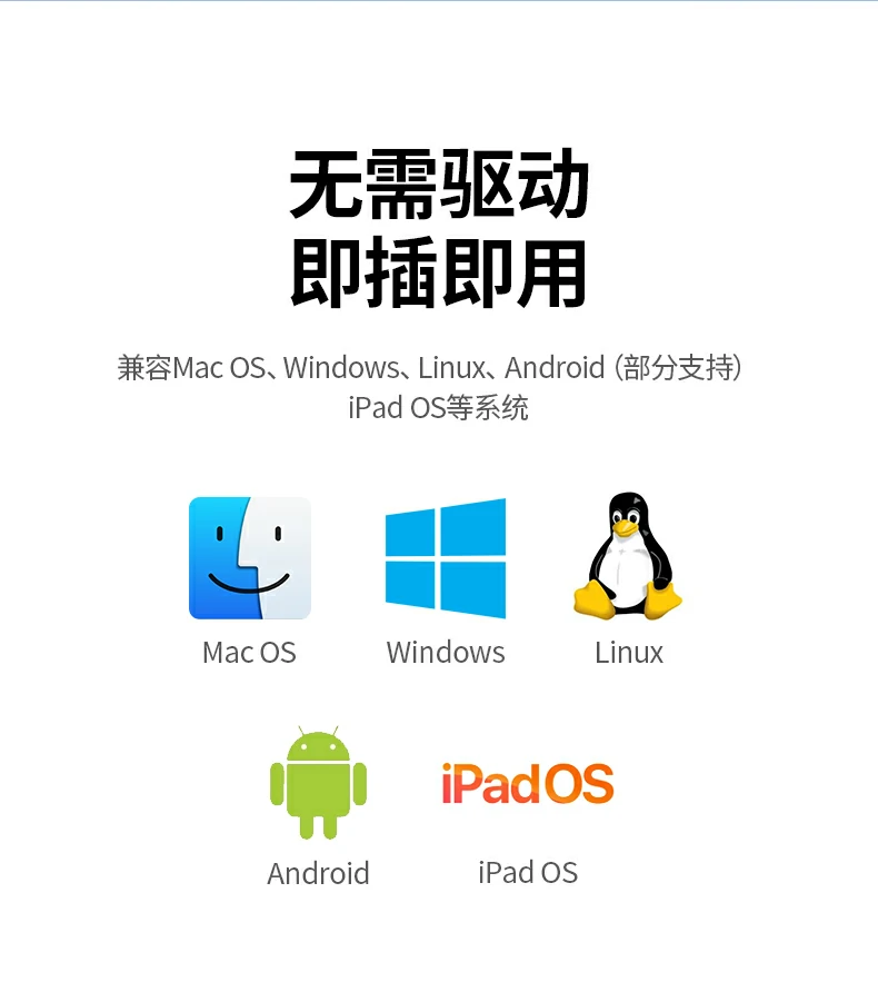 Ugreen 綠聯 CM478 Revodok 105 USB-C Hub 5合1多功能轉接器圖文描述 22