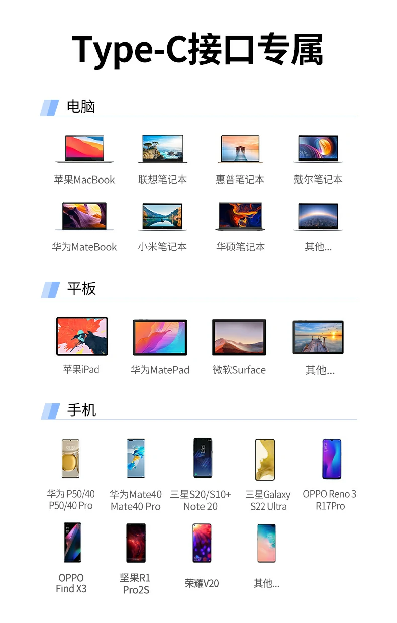 Ugreen 綠聯 CM478 Revodok 105 USB-C Hub 5合1多功能轉接器圖文描述 23