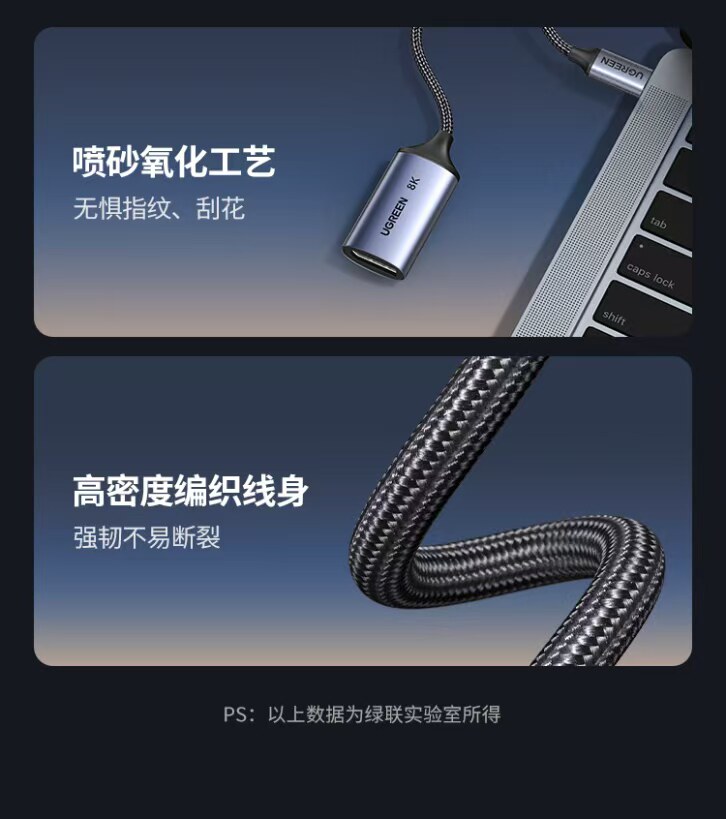 Ugreen CM654 15575 圖文描述 17