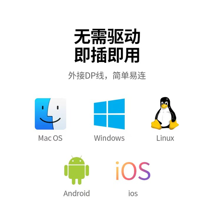 Ugreen CM654 15575 圖文描述 20