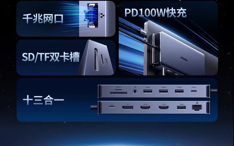 Ugreen 綠聯 CM681 Revodok Pro 313 USB-C Docking Station 13合1多功能轉接器圖文描述 06