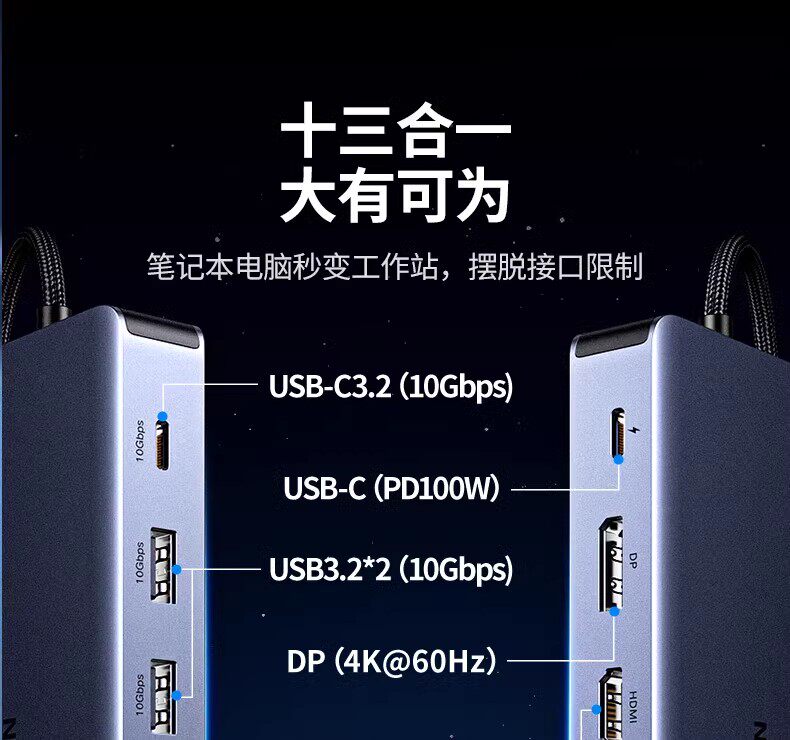Ugreen 綠聯 CM681 Revodok Pro 313 USB-C Docking Station 13合1多功能轉接器圖文描述 07