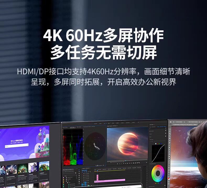 Ugreen 綠聯 CM681 Revodok Pro 313 USB-C Docking Station 13合1多功能轉接器圖文描述 08