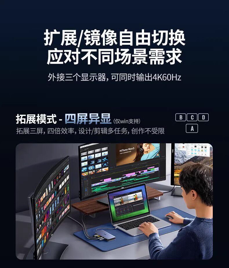 Ugreen 綠聯 CM681 Revodok Pro 313 USB-C Docking Station 13合1多功能轉接器圖文描述 10