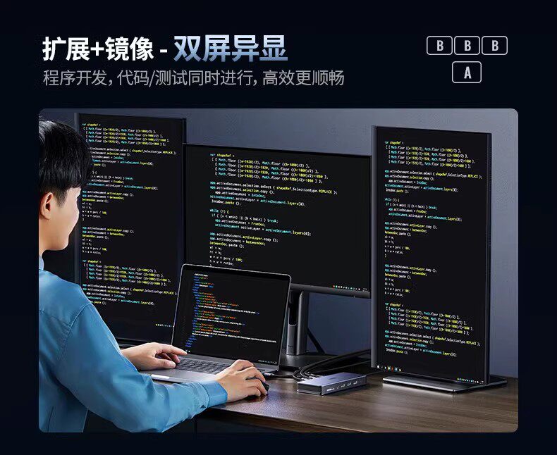 Ugreen 綠聯 CM681 Revodok Pro 313 USB-C Docking Station 13合1多功能轉接器圖文描述 11