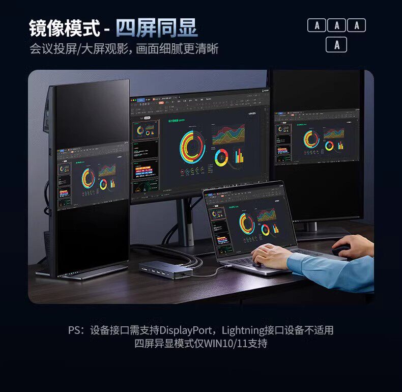 Ugreen 綠聯 CM681 Revodok Pro 313 USB-C Docking Station 13合1多功能轉接器圖文描述 12