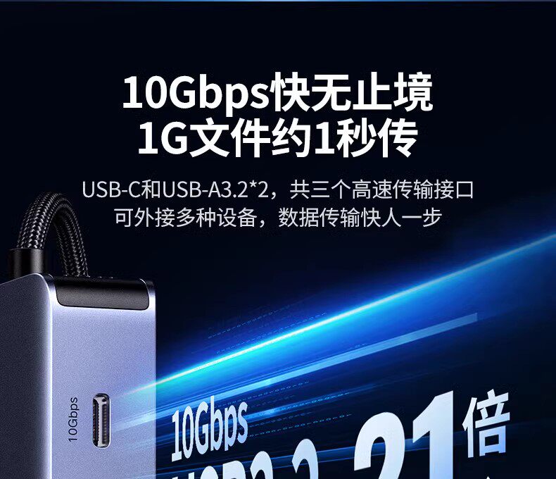 Ugreen 綠聯 CM681 Revodok Pro 313 USB-C Docking Station 13合1多功能轉接器圖文描述 14