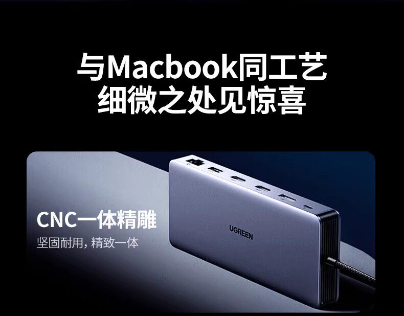 Ugreen 綠聯 CM681 Revodok Pro 313 USB-C Docking Station 13合1多功能轉接器圖文描述 24