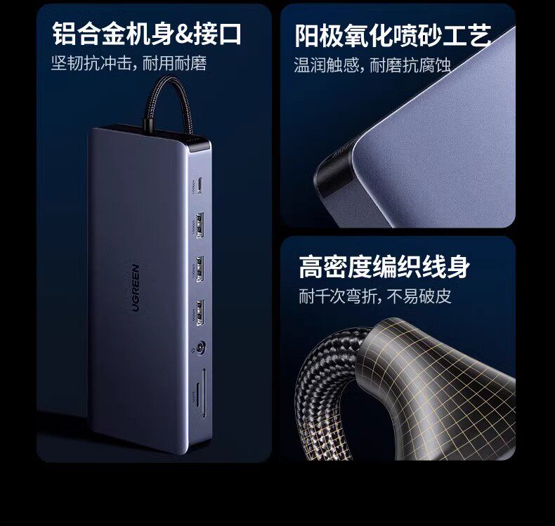 Ugreen 綠聯 CM681 Revodok Pro 313 USB-C Docking Station 13合1多功能轉接器圖文描述 25