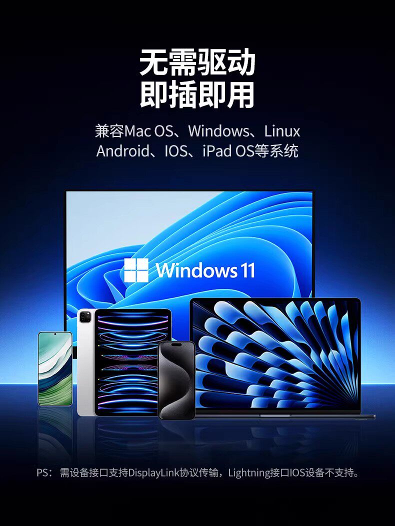 Ugreen 綠聯 CM681 Revodok Pro 313 USB-C Docking Station 13合1多功能轉接器圖文描述 26