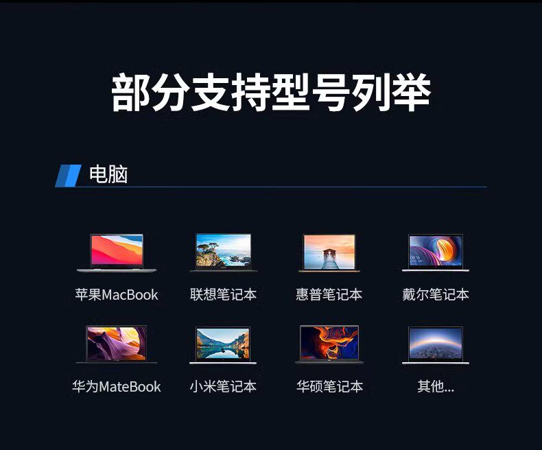 Ugreen 綠聯 CM681 Revodok Pro 313 USB-C Docking Station 13合1多功能轉接器圖文描述 27