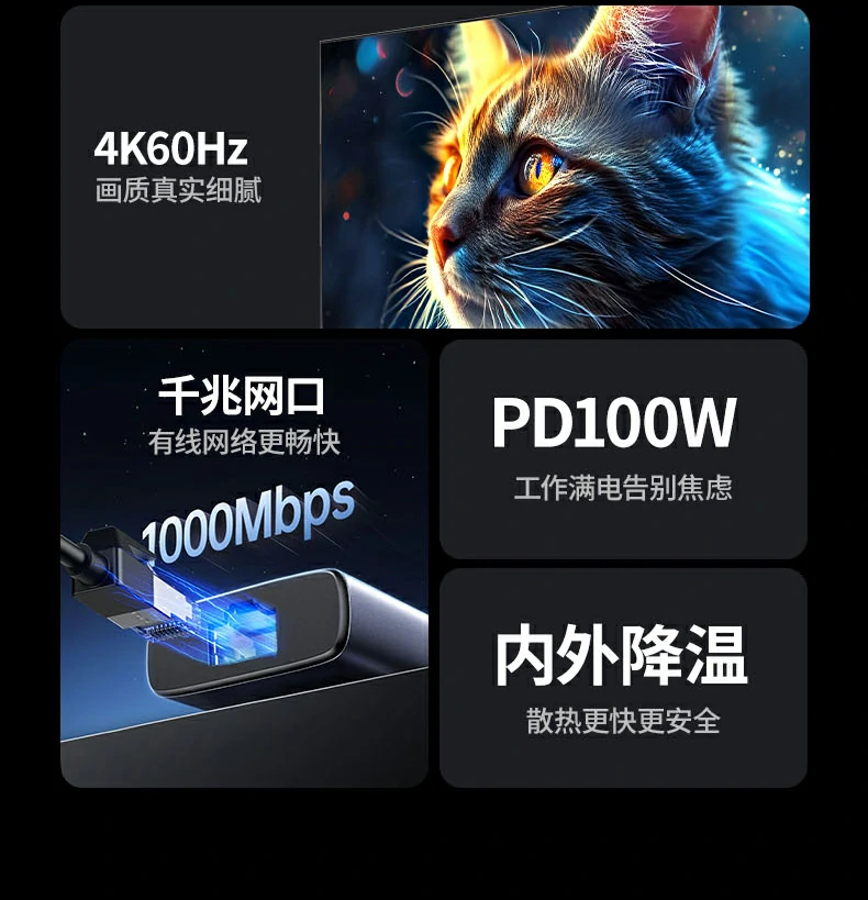 Ugreen 綠聯 CM512 USB-C Hub 6合1多功能轉接器圖文描述 04