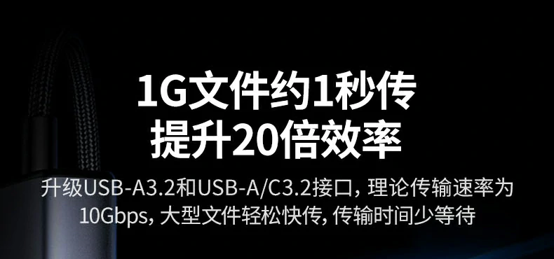 Ugreen 綠聯 CM512 USB-C Hub 6合1多功能轉接器圖文描述 07