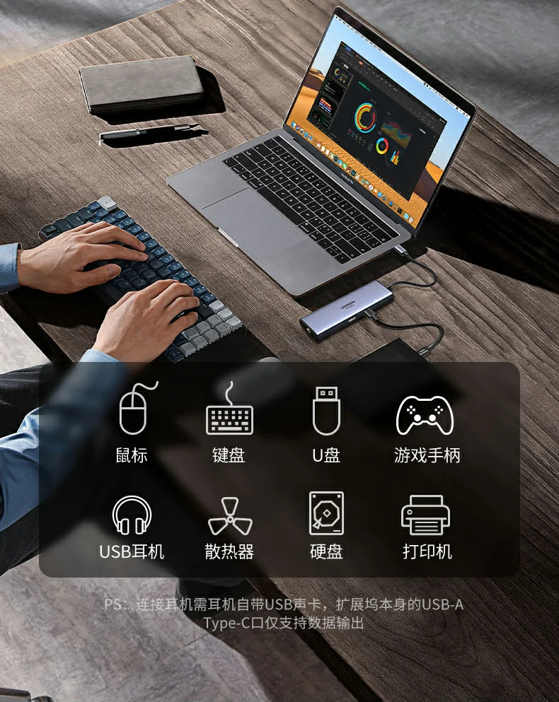 Ugreen 綠聯 CM512 USB-C Hub 6合1多功能轉接器圖文描述 10