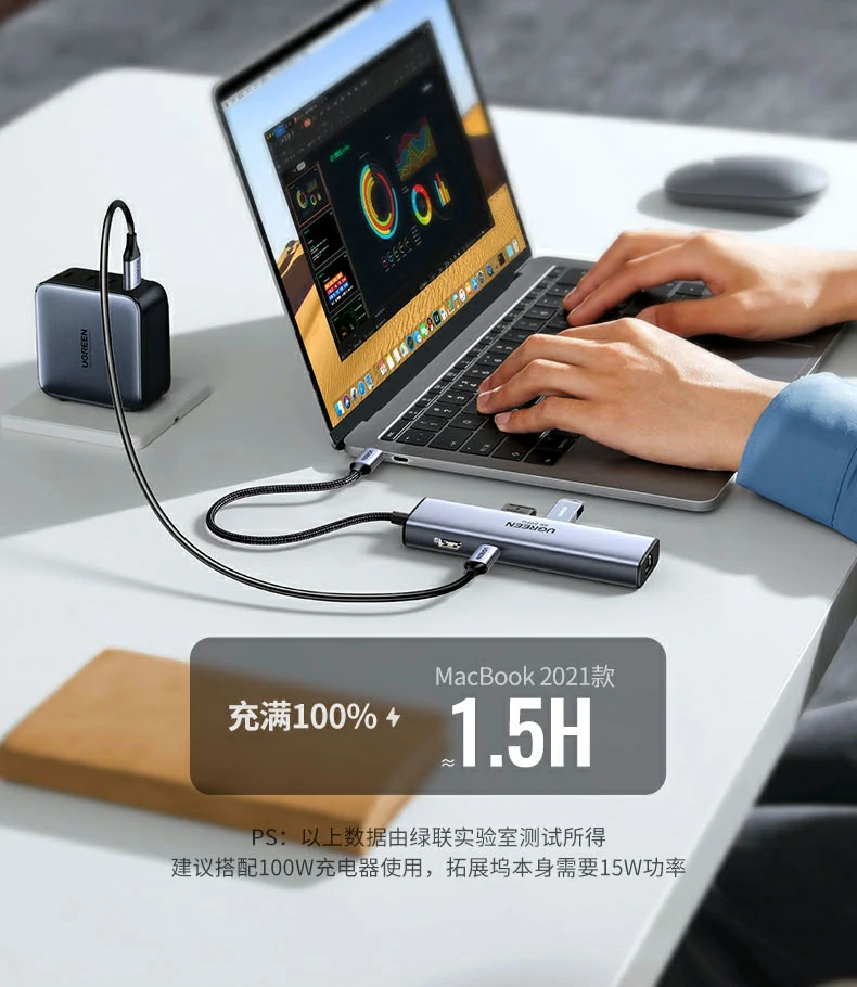 Ugreen 綠聯 CM512 USB-C Hub 6合1多功能轉接器圖文描述 16