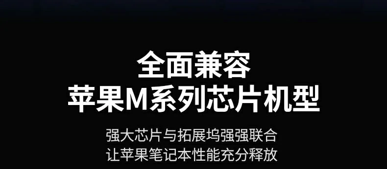 Ugreen 綠聯 CM512 USB-C Hub 6合1多功能轉接器圖文描述 29