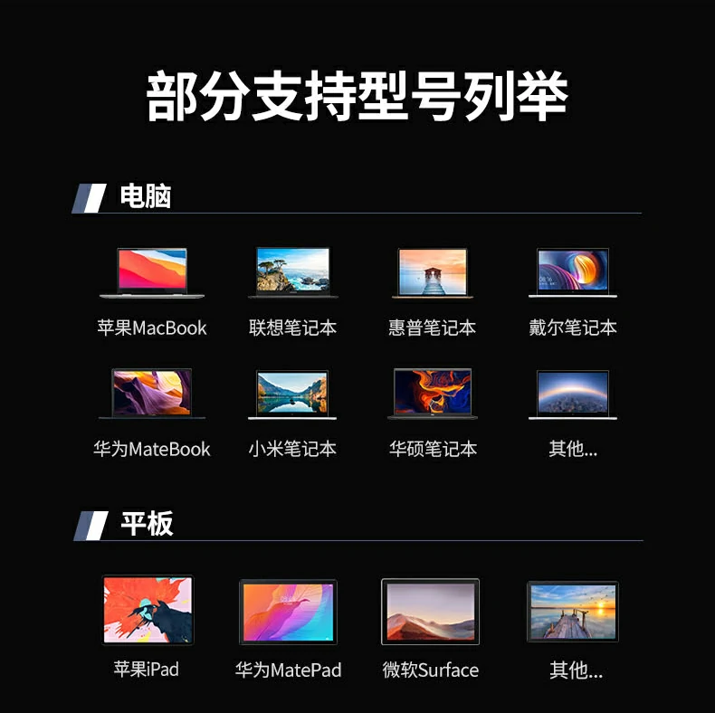 Ugreen 綠聯 CM512 USB-C Hub 6合1多功能轉接器圖文描述 31