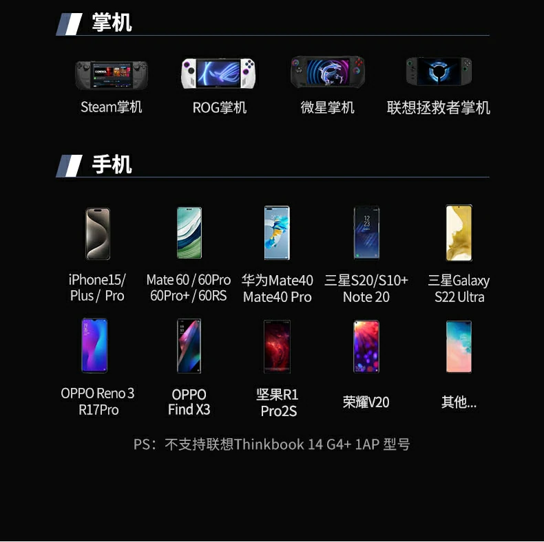 Ugreen 綠聯 CM512 USB-C Hub 6合1多功能轉接器圖文描述 32