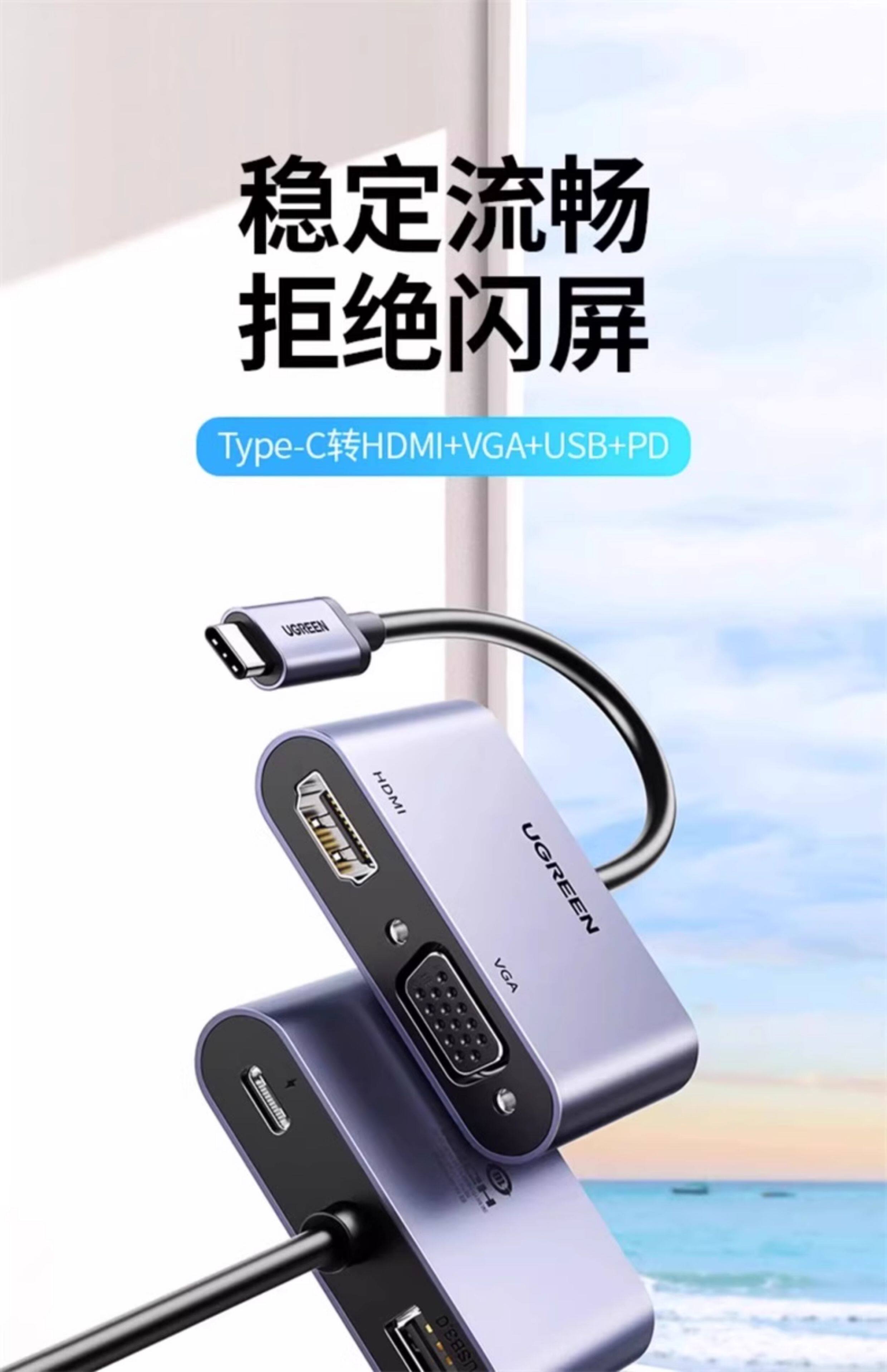 Ugreen CM162 50505 圖文描述 01