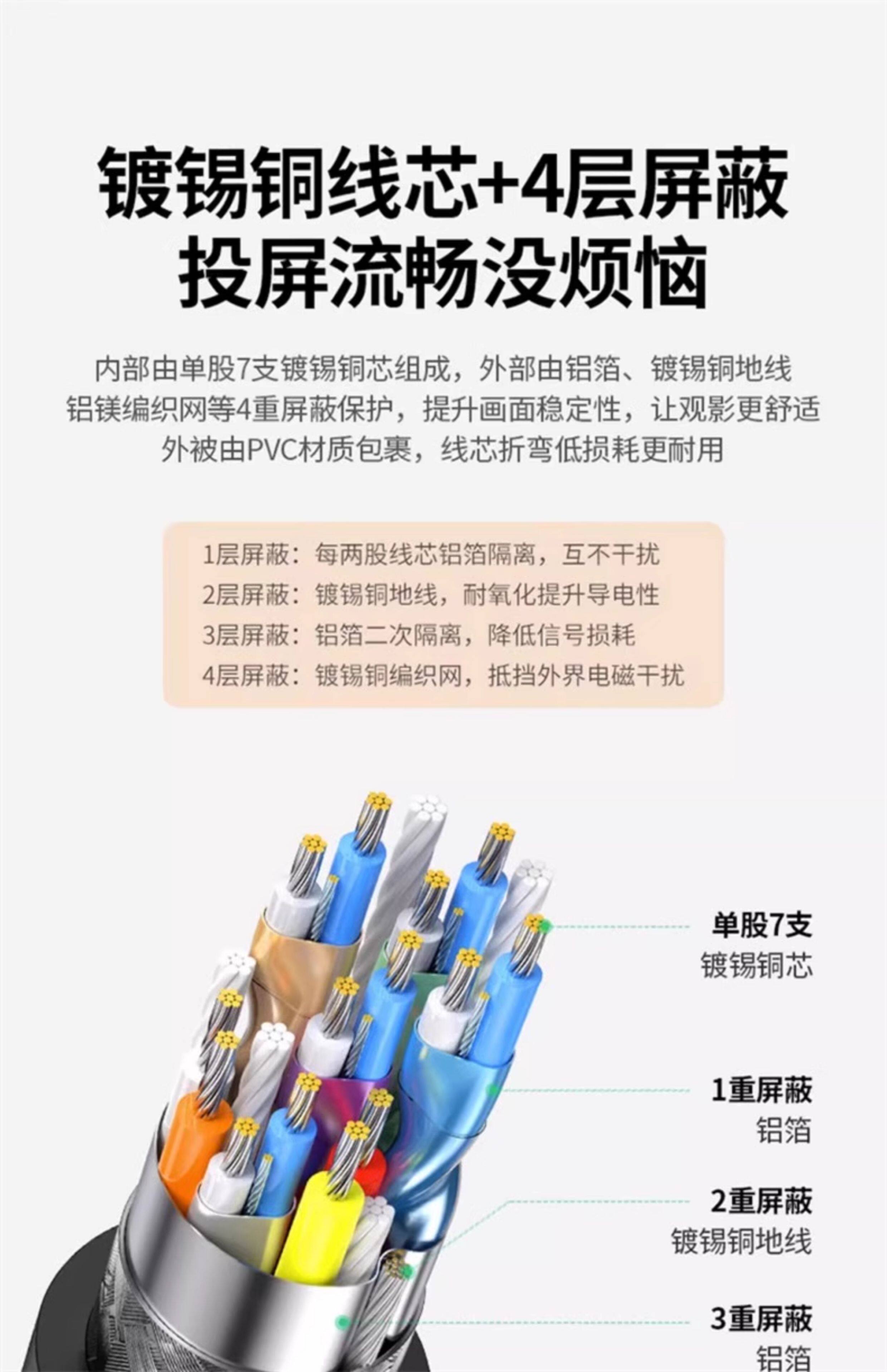 Ugreen CM162 50505 圖文描述 04