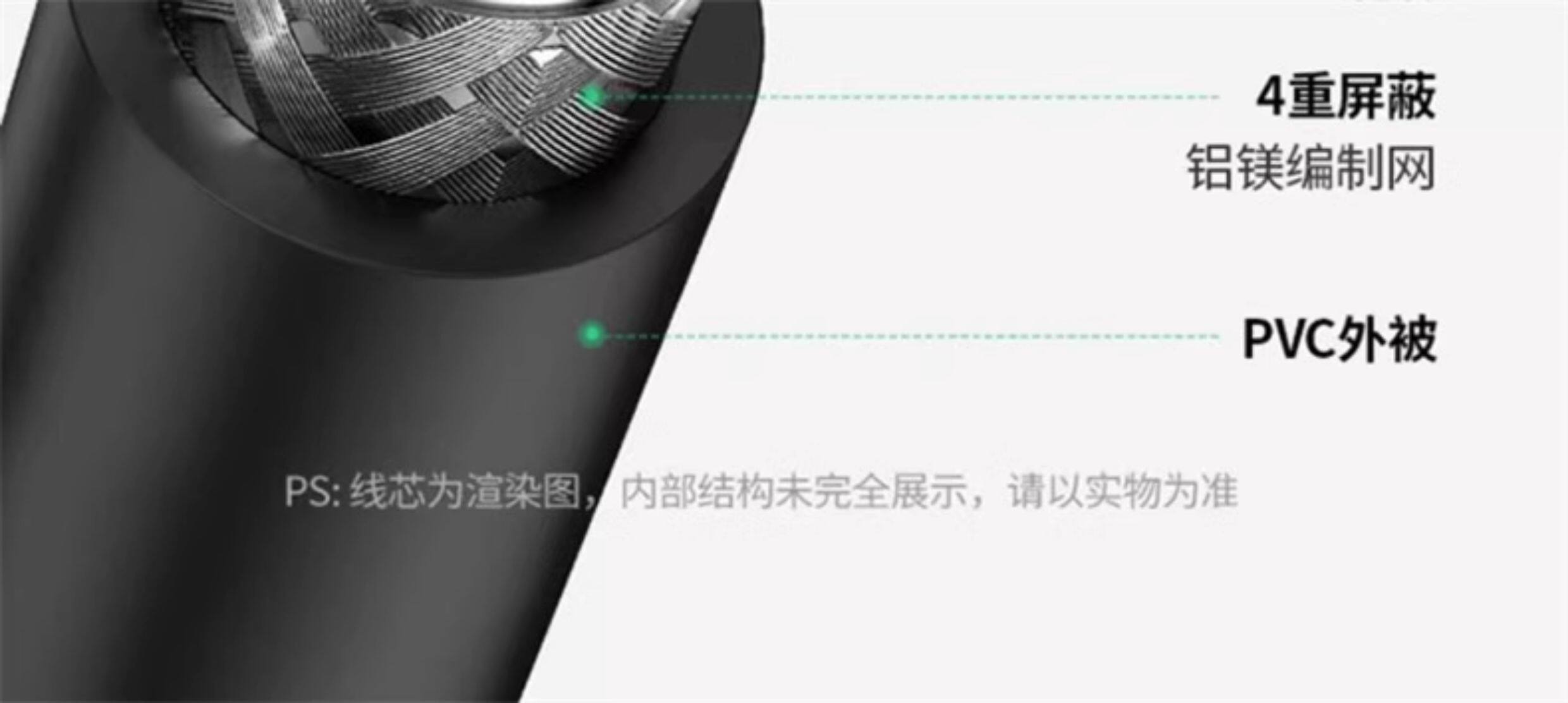 Ugreen CM162 50505 圖文描述 05