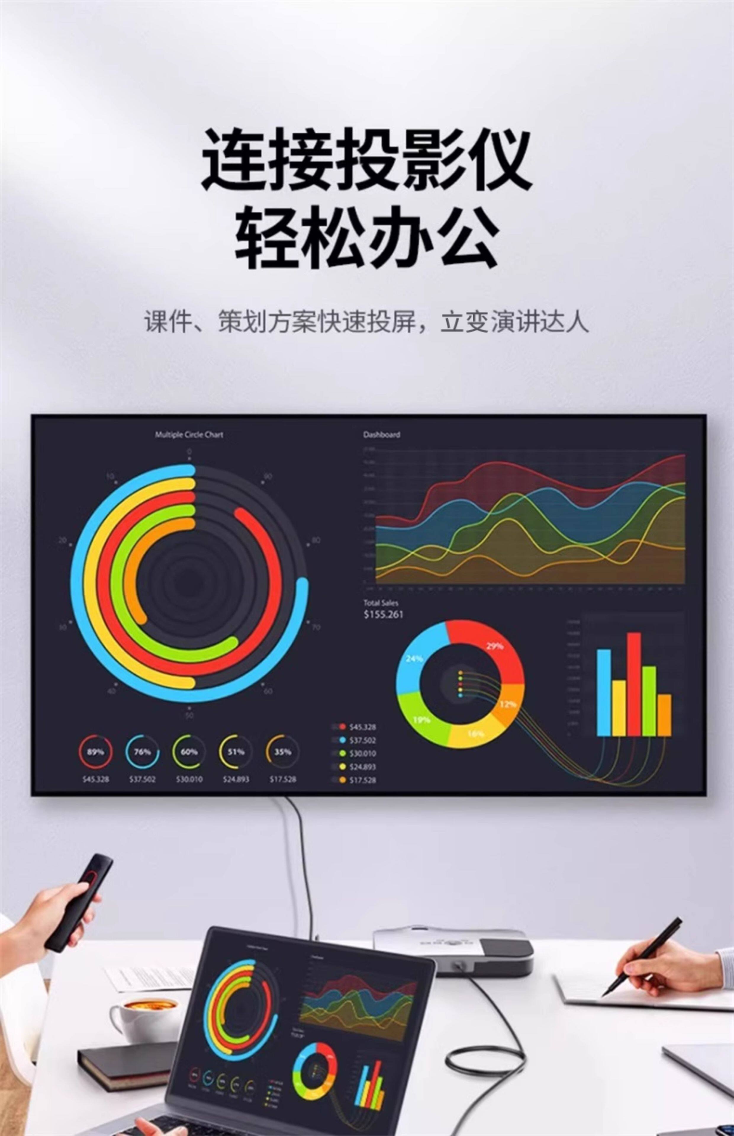 Ugreen CM162 50505 圖文描述 09