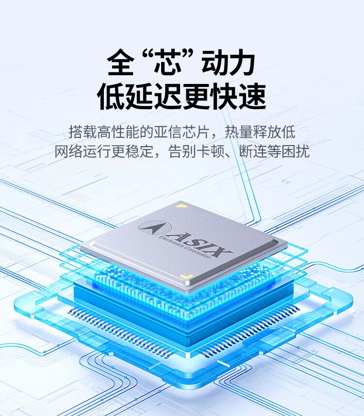 Ugreen CM199 50737 圖文描述 03