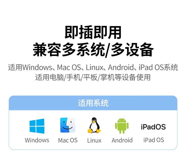 Ugreen CM199 50737 圖文描述 04