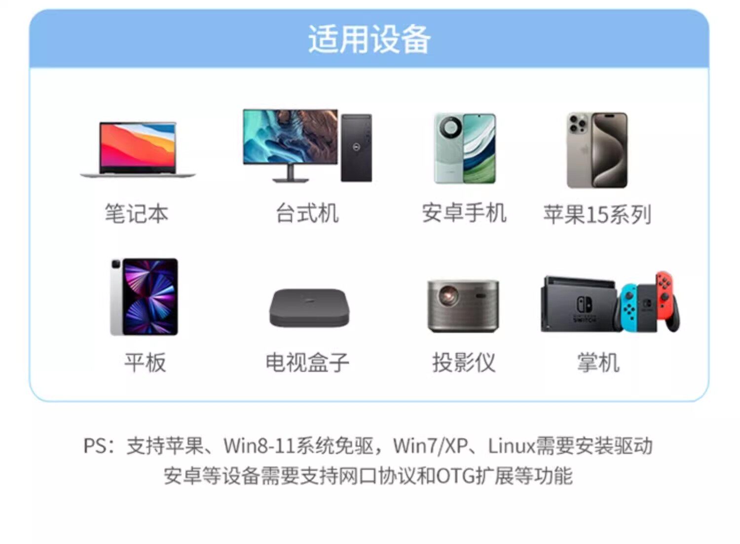 Ugreen CM199 50737 圖文描述 05