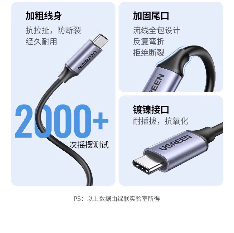 Ugreen CM199 50737 圖文描述 17