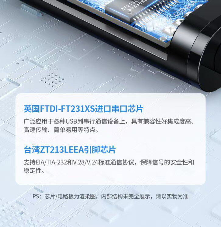 Ugreen CM204 1.5M 圖文描述 05
